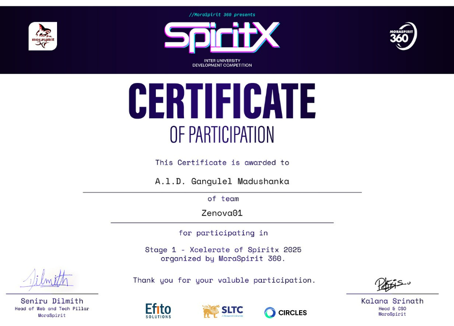 Participation Achievement